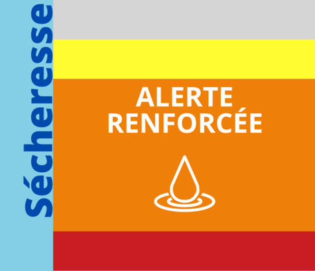 Arrêté Préfectoral - Alerte renorcée sécheresse